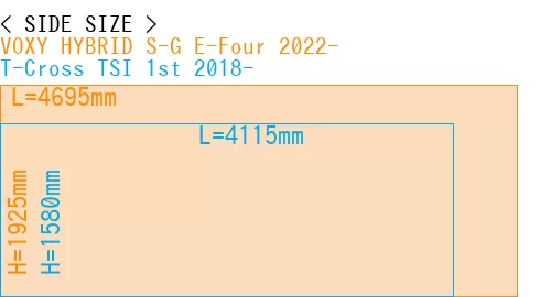 #VOXY HYBRID S-G E-Four 2022- + T-Cross TSI 1st 2018-